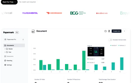How Open Source SaaS Became a Million-Dollar Business Model