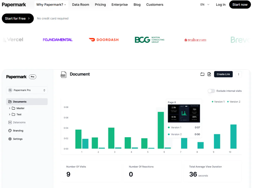 How Open Source SaaS Became a Million-Dollar Business Model