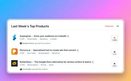 How to Make $65,000 in 3 Days with Zero Audience