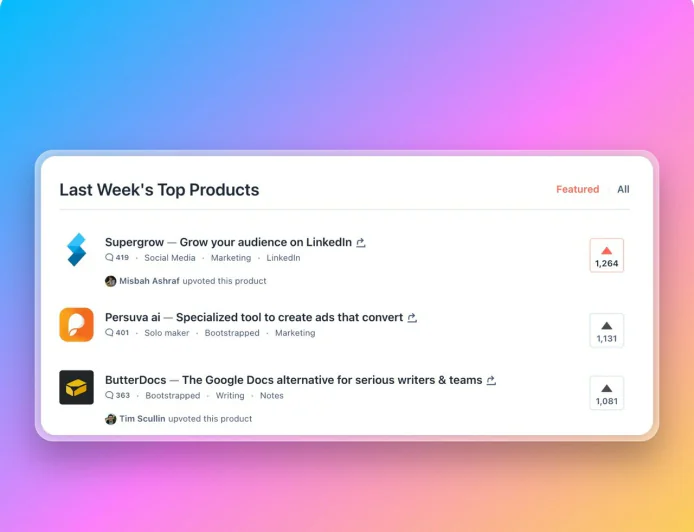 How to Make $65,000 in 3 Days with Zero Audience