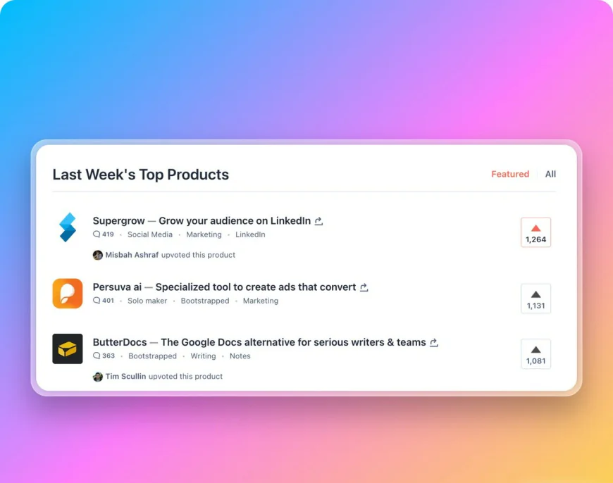 How to Make $65,000 in 3 Days with Zero Audience